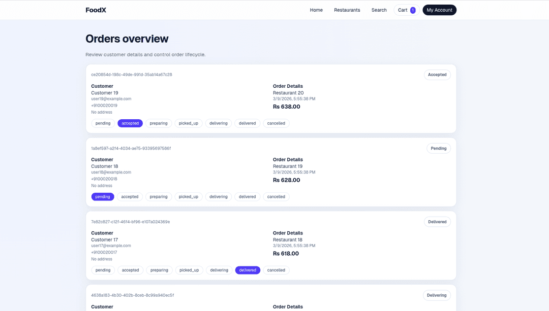 Food Delivery Marketplace Platform (Uber Eats style) screenshot